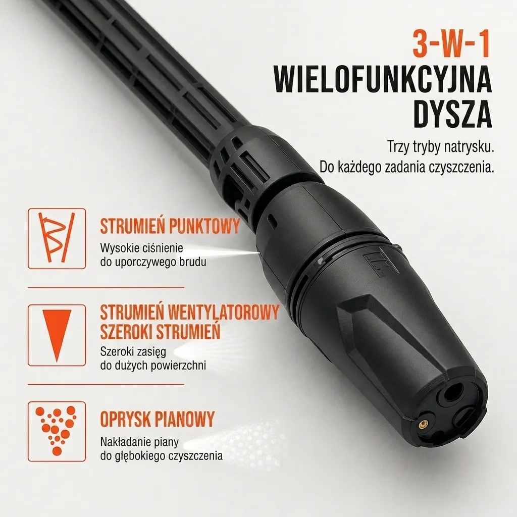 STIHL REA 60 PLUS — dysza wielofunkcyjna i regulacja ciśnienia